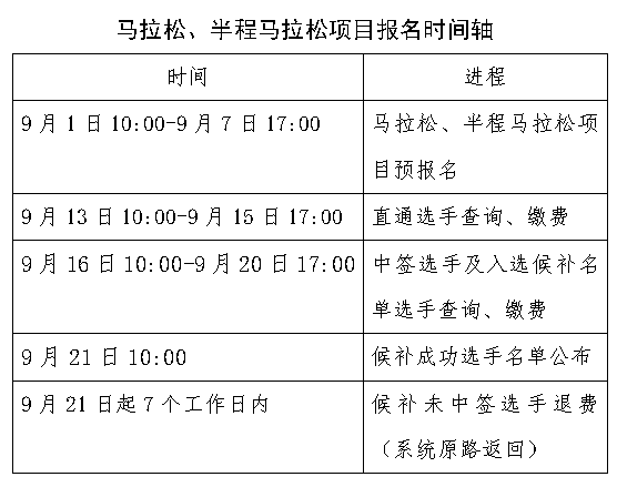 郑马