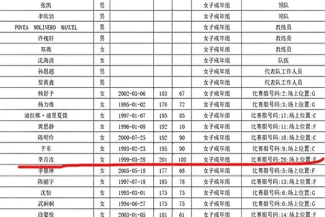 显现, 也逐渐加大, cn